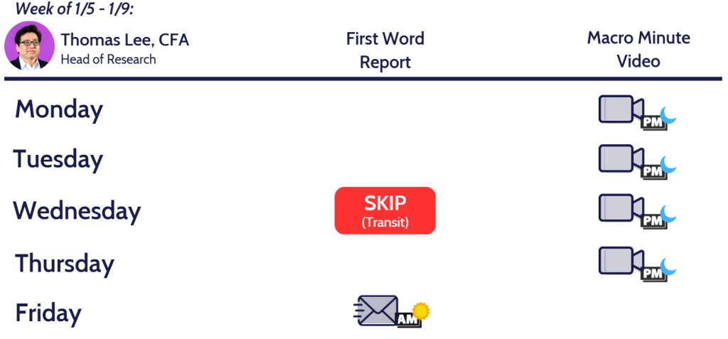 Video: Macro Minute: So far so good in 2026. Supreme Court could rule on tariffs this Friday