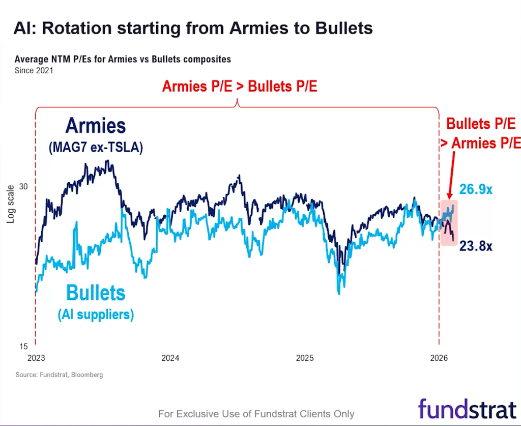 SCOTUS Ruling a 'Risk-Clearing Event'