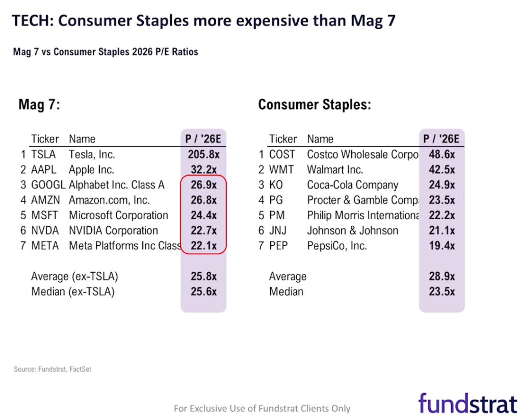 Software in Focus as Stocks Put February in Rear-View Mirror