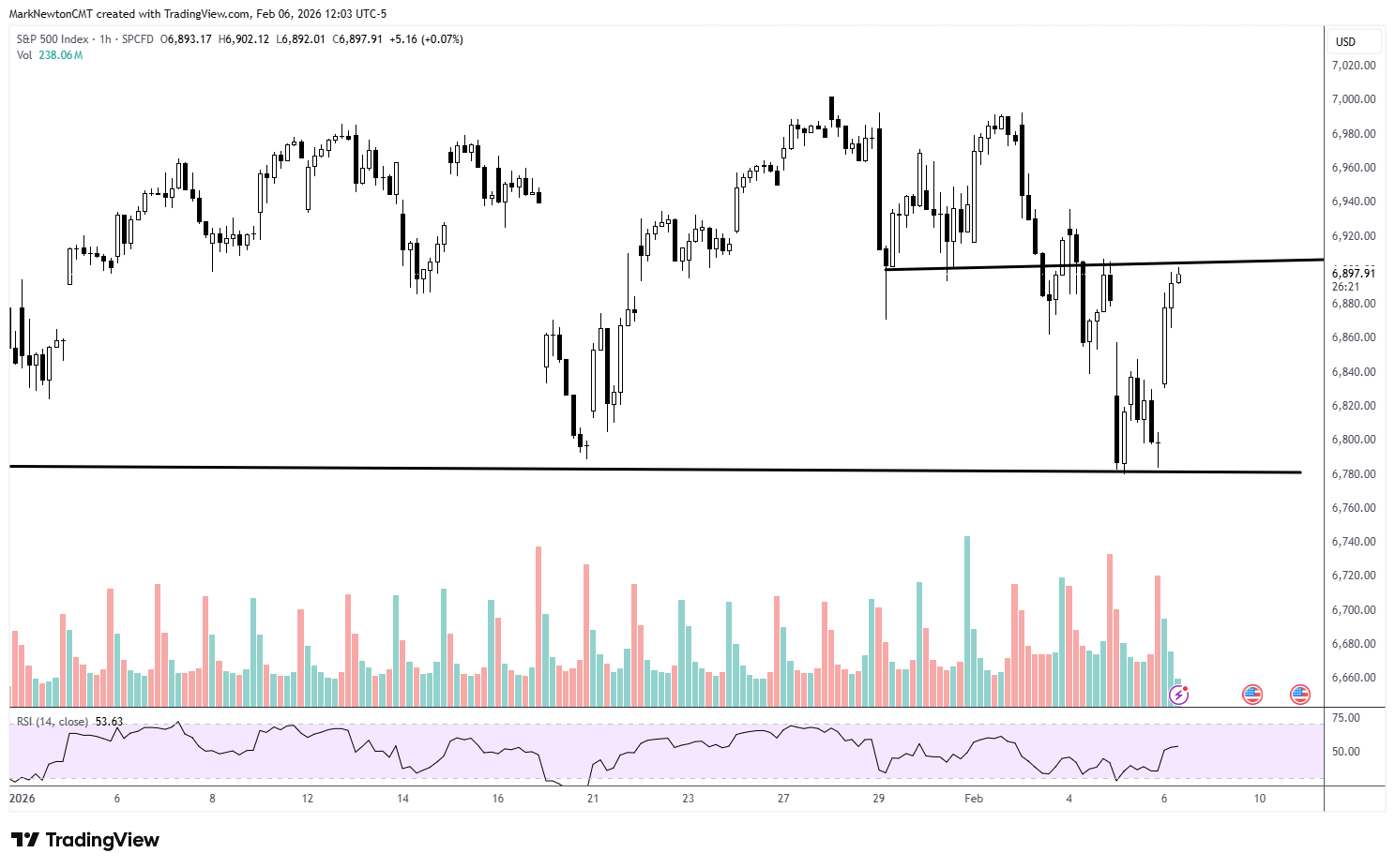 Flash Insight attachment