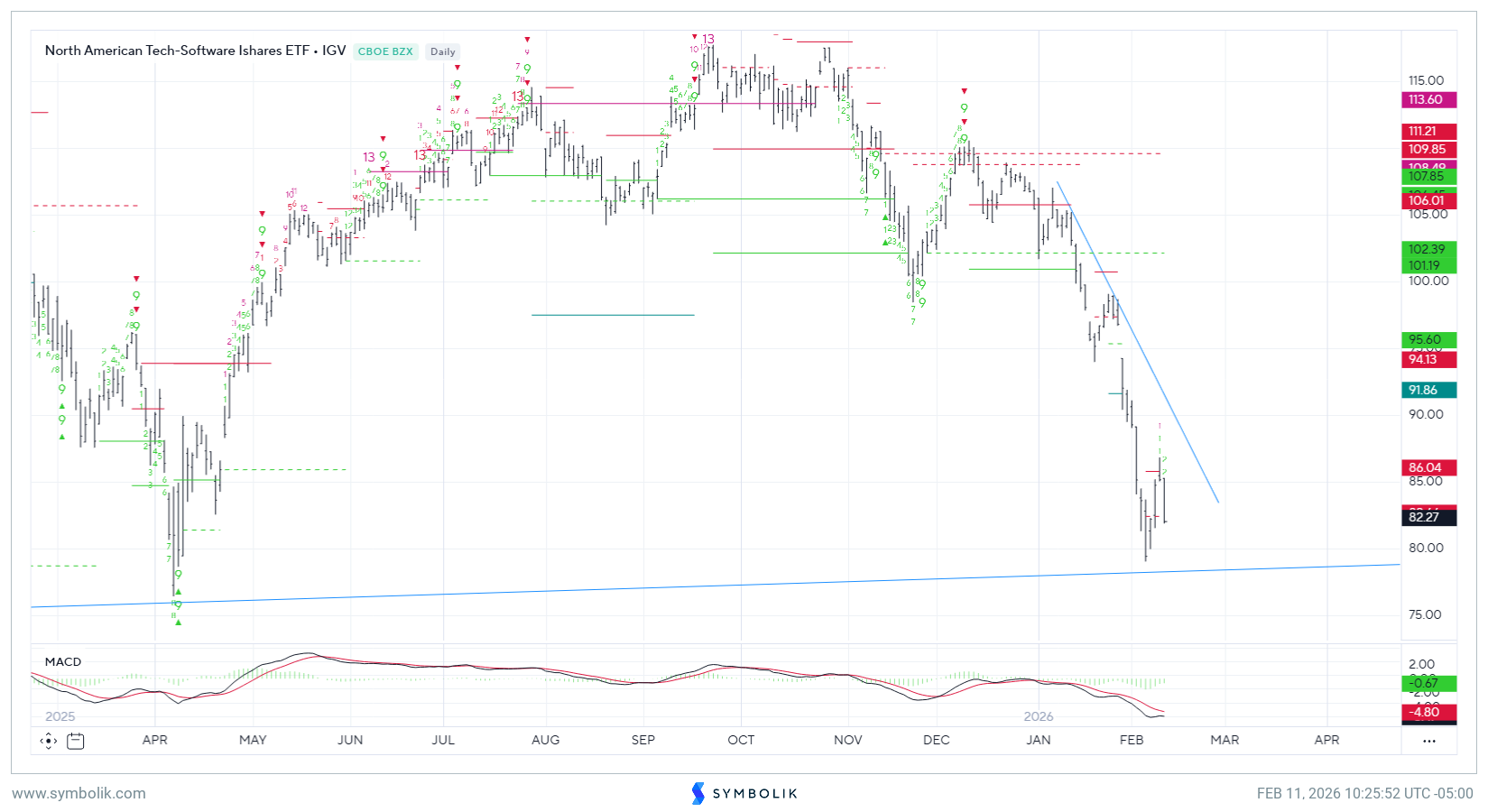 Flash Insight attachment