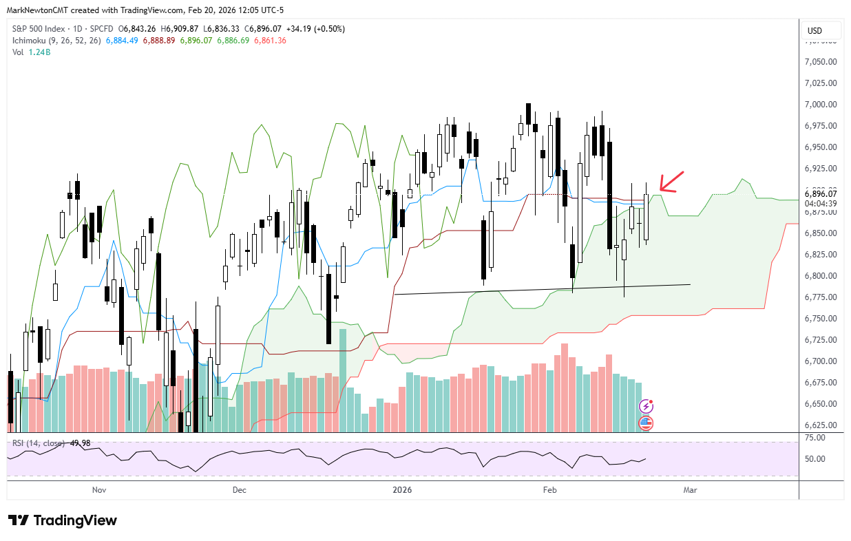 Flash Insight attachment